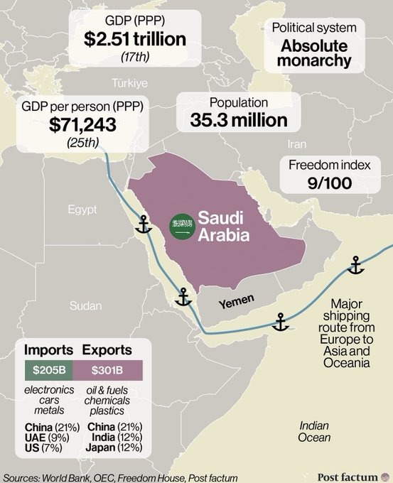 Mario Nawfal tweet media