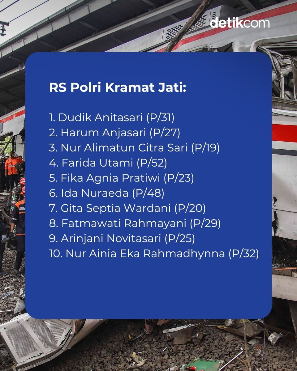 detikcom tweet media