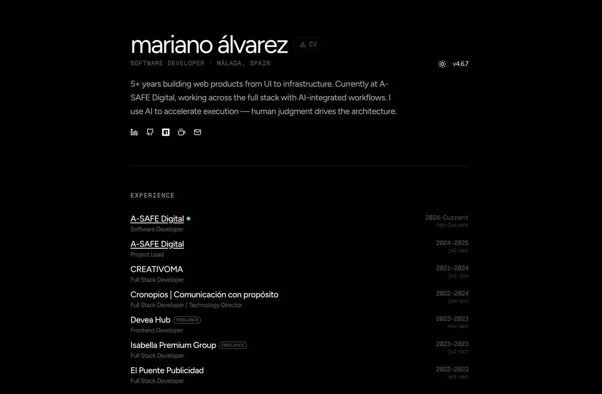 Mariano Álvarez tweet media