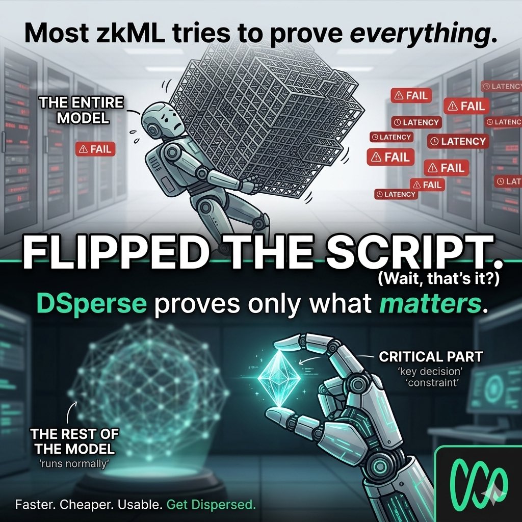 Mosavi 🪴Crypto world tweet media