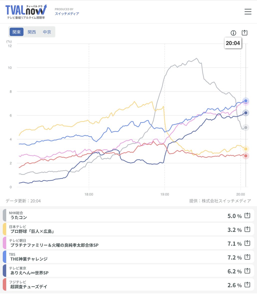 テッテレ tweet media