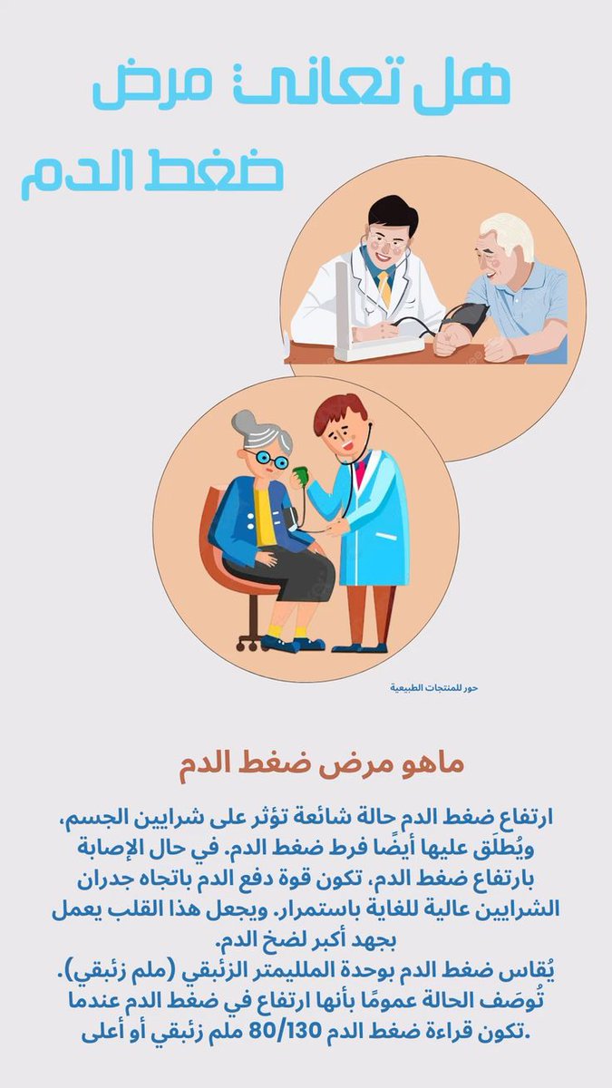 برنامجك الطبي المتقدم🧬 || سُهيله tweet media