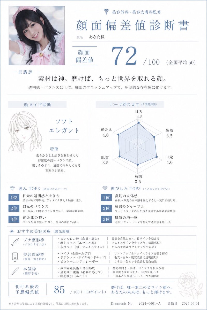 凸 ྀིㄑʖˋ 𓃠 tweet media