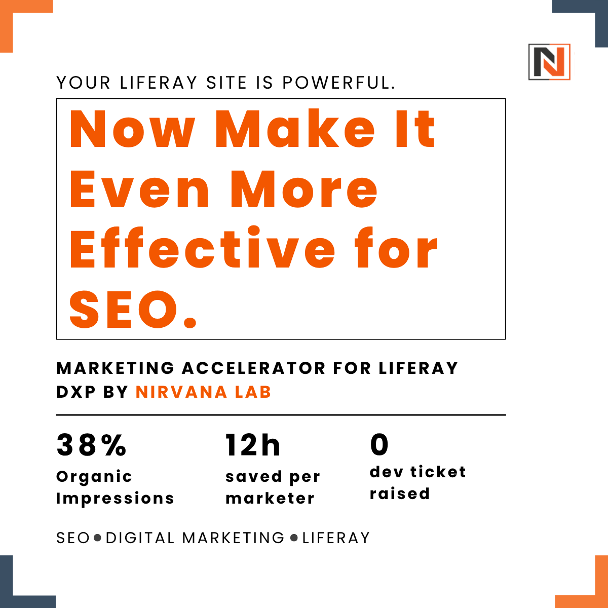 Nirvana_Lab's tweet photo. 40% of product pages missing meta descriptions. Sitemap stale for 4 months. Regional sites invisible to search.
90 days later with Marketing Accelerator by Nirvana Lab:

38% more organic impressions 
52% traffic growth 
12 hrs/week saved

Read full blog: https://t.co/aUeHNzcTVb https://t.co/bVT4LeLquD