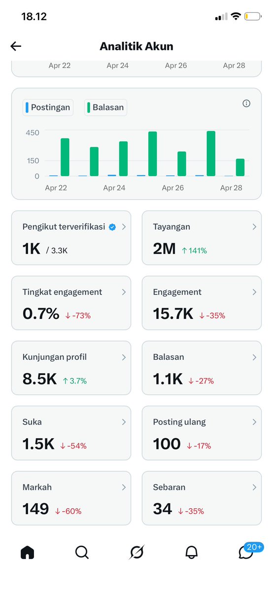 dede tweet media