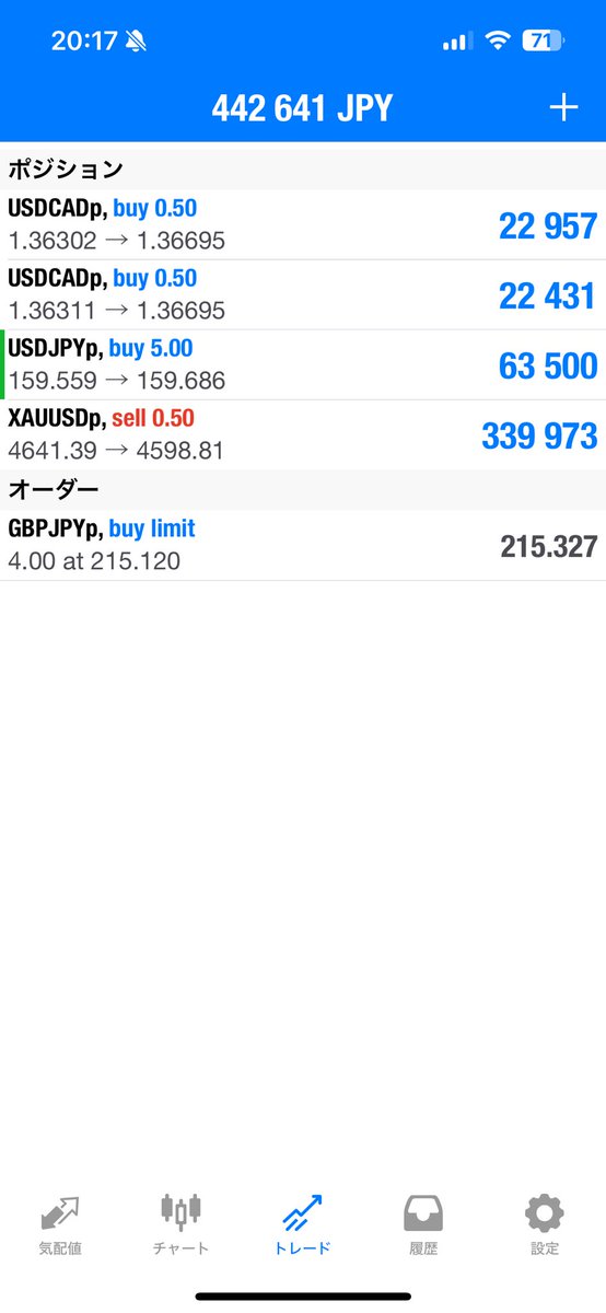 FX0753764216271's tweet photo. ピンポイント

#プロップ試験初挑戦中 https://t.co/YYfQxBVpMZ