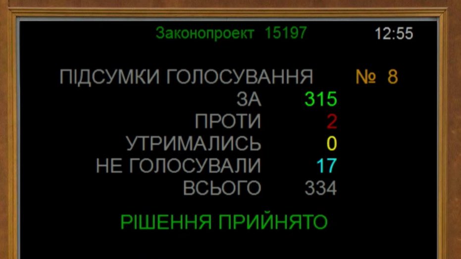 Цензор.НЕТ ✍️ tweet media