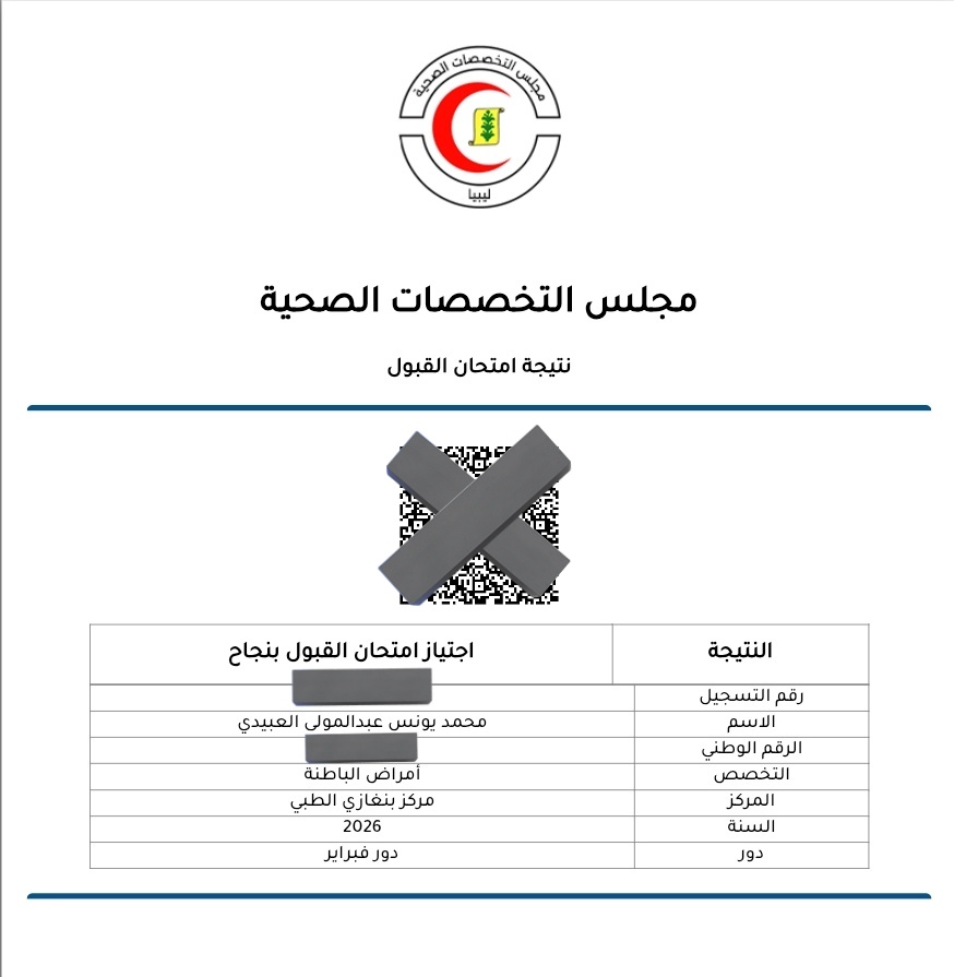 M. Al-Obaidi tweet media