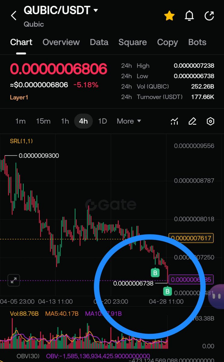 CRYPTOPUBLIC tweet media