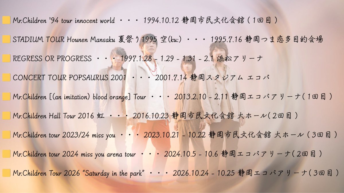 コオチル (@c0_chil_510) / Posts / X