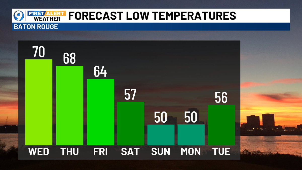 Jared Silverman tweet media