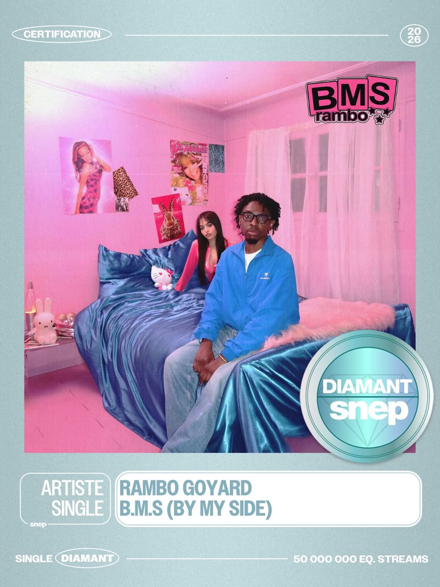 la_ppit's tweet photo. 🚨 @RamboGoyard est certifié diamant par la SNEP avec le single “B.M.S (By My Side)” 💿💎 https://t.co/fo5yIy76AP