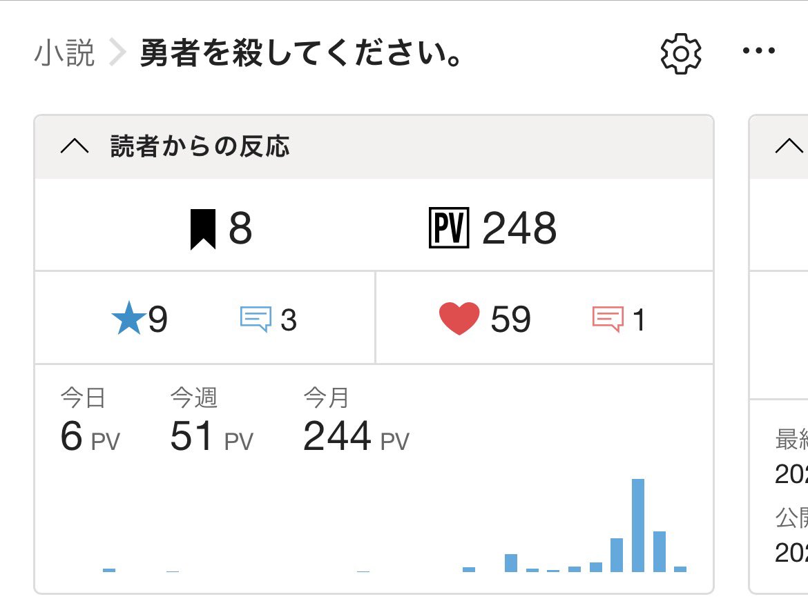 n_kousuke1023's tweet image. ついにカクヨムで200PV達成いたしました！

日々読んでくださる方が増えてとても嬉しいです！！
ありがとうございます！

⭐︎や♡も押していただけるだけですごく活力になります！

まだまだ、冒険は続くので引き続きよろしくお願いいたします。

#カクヨム #PV #web小説