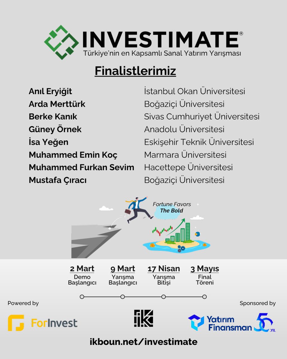 INVESTIMATE tweet media