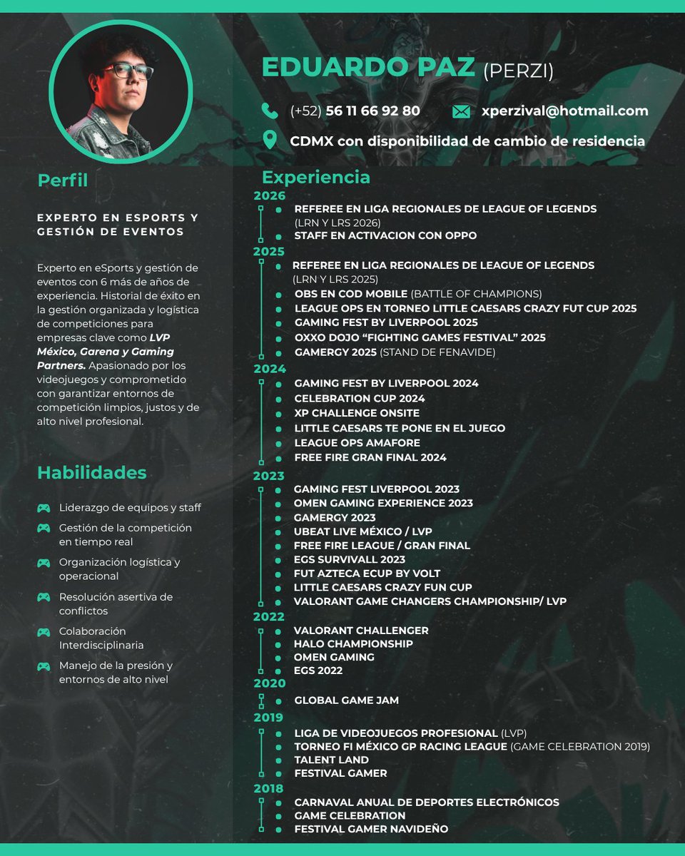 xPerzi's tweet photo. Actualmente soy referee en las ligas regionales de LoL (LRN y LRS) 
Y quiero seguir creciendo dentro de los esports.

Tengo disponibilidad para sumarme a más proyectos entre semana 

Les dejo mi CV: https://t.co/ydqIghjJg0