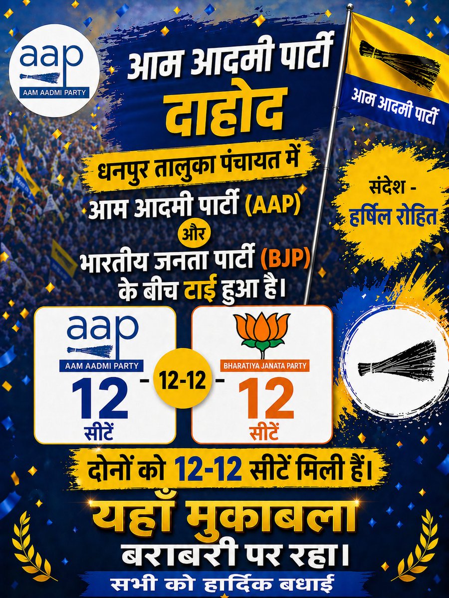 दाहोद
धनपुर तालुका पंचायत में आम आदमी पार्टी (AAP) और भारतीय जनता पार्टी (BJP) के बीच टाई हुआ है।
दोनों को 12-12 सीटें मिली हैं।
यहाँ मुकाबला बराबरी पर रहा।
संदेश - हर्षिल रोहित