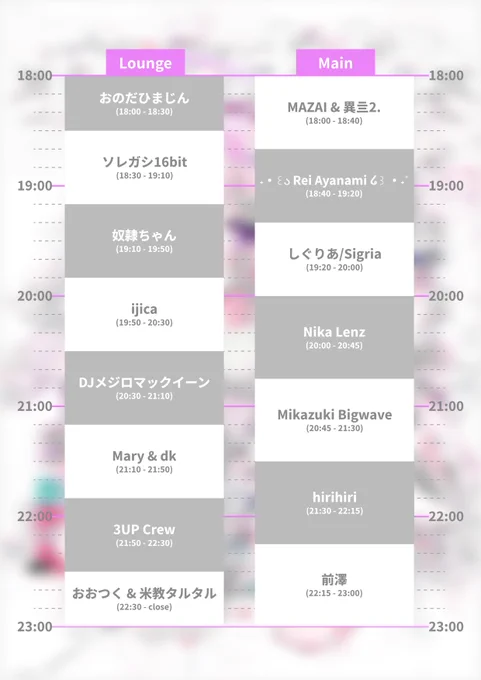 タイムテーブル公開です 開催まであと2日 「Marble」 2026.04.30(THU) 18:00 - 23:00 中目黒solfa 入場料:2500円+別途1drink代 ・DJ Mikazuki Bigwave 前澤 Nika Lenz hirihiri 奴隷ちゃん ₊‧꒰ა Rei Ayanami ໒꒱ ‧₊˚ しぐりあ/Sigria Mary B2B dk DJメジロマックイーン