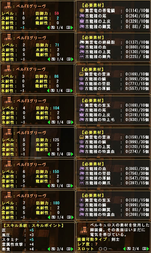 bakuraisinn's tweet photo. そしてこれがモンスターハンターで数年間最強の座を降りなかった最強の脚装備 https://t.co/Fv6YsC3myY
