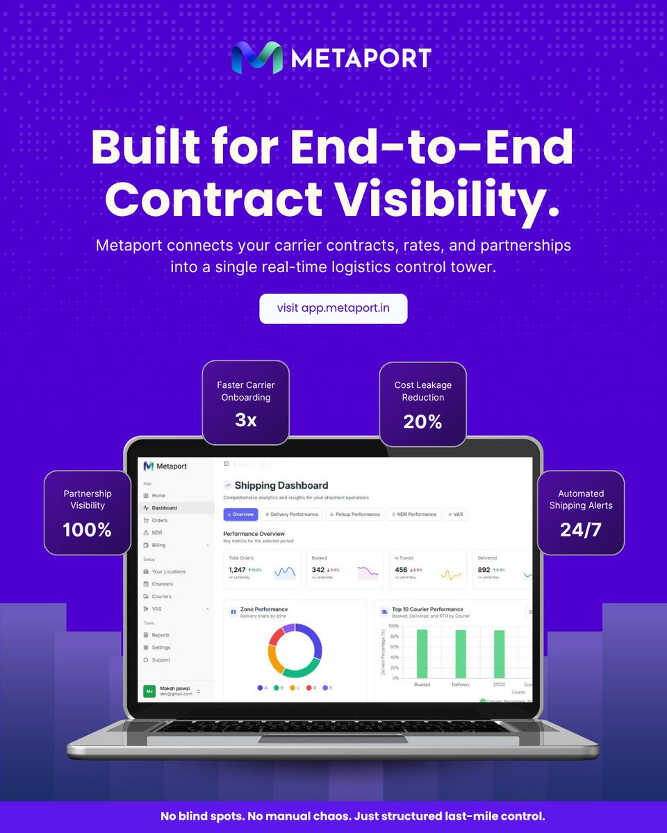 Metaport_In's tweet photo. Stop managing logistics in the dark. Metaport connects your carrier contracts, rates &amp; partnerships into one real-time control tower; 100% visibility, 3x faster onboarding &amp; 24/7 automated alerts. No manual chaos. Just structured last-mile control

👉 https://t.co/wQr4fxcOlZ https://t.co/4Ru1Hs2lc1