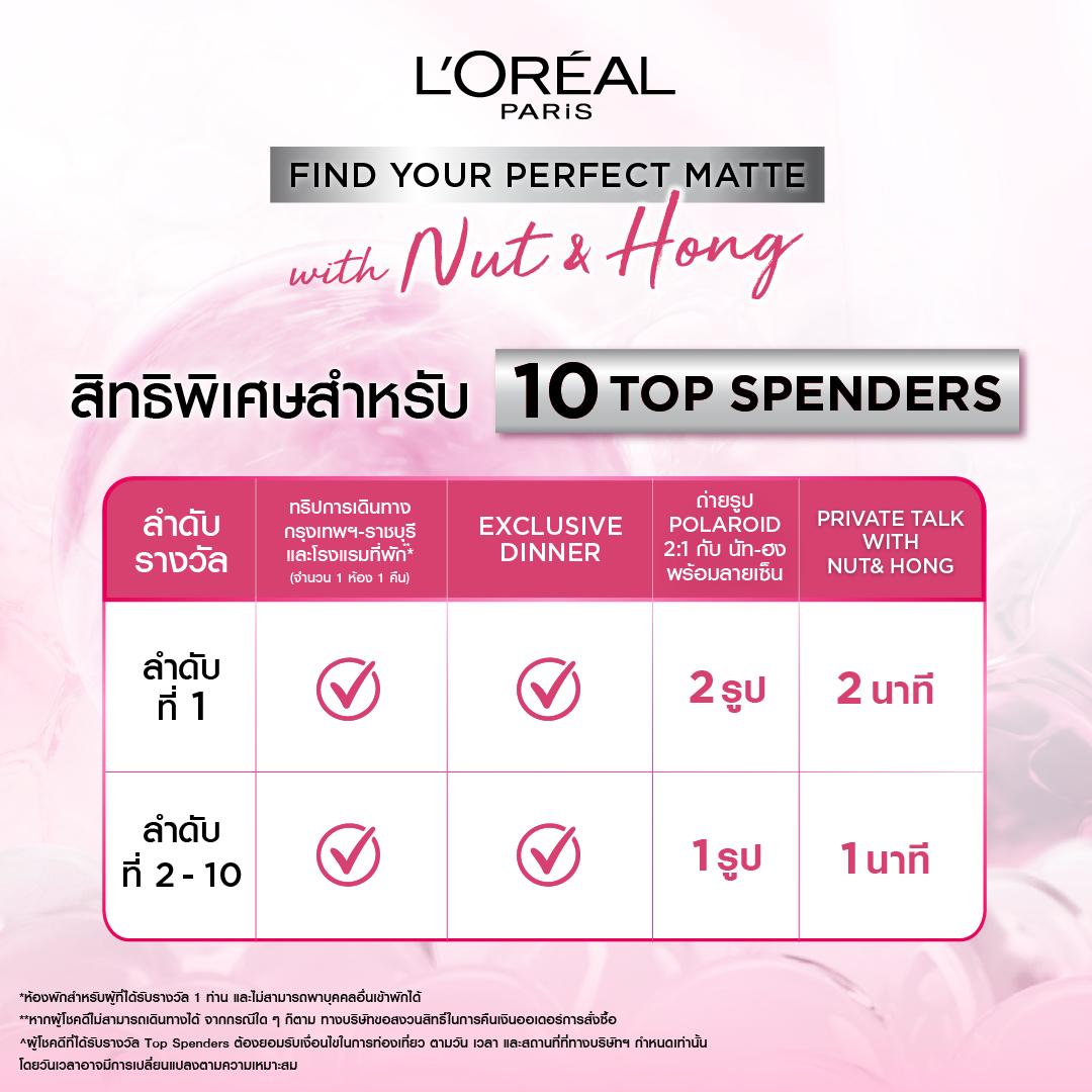 L'Oréal Paris TH tweet media