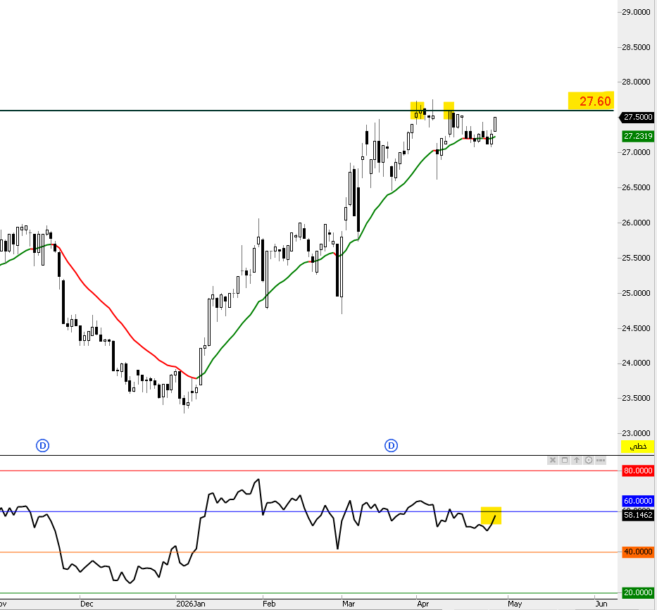 THE WOLF OF TASI ™ tweet media