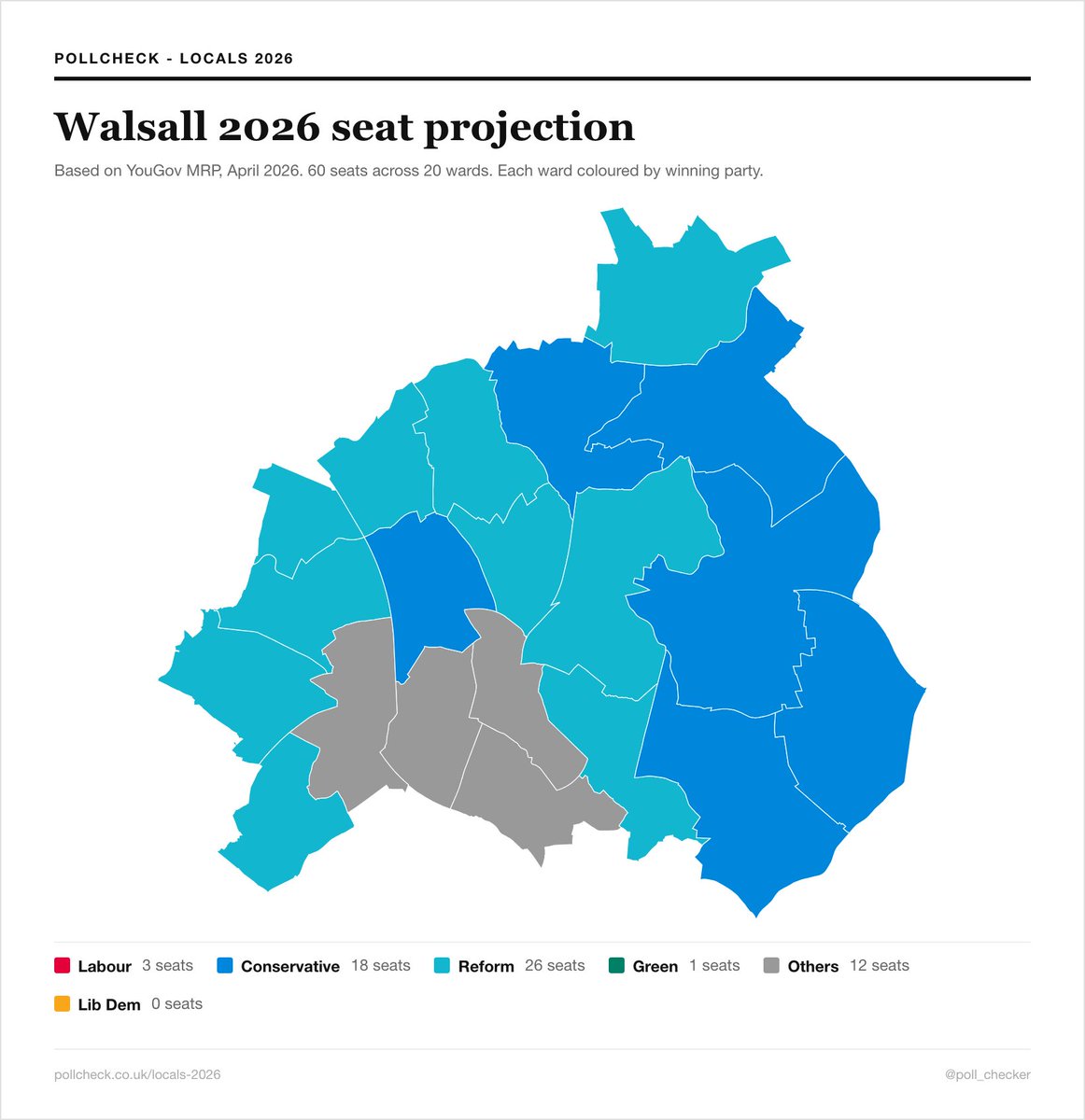 PollCheck tweet media