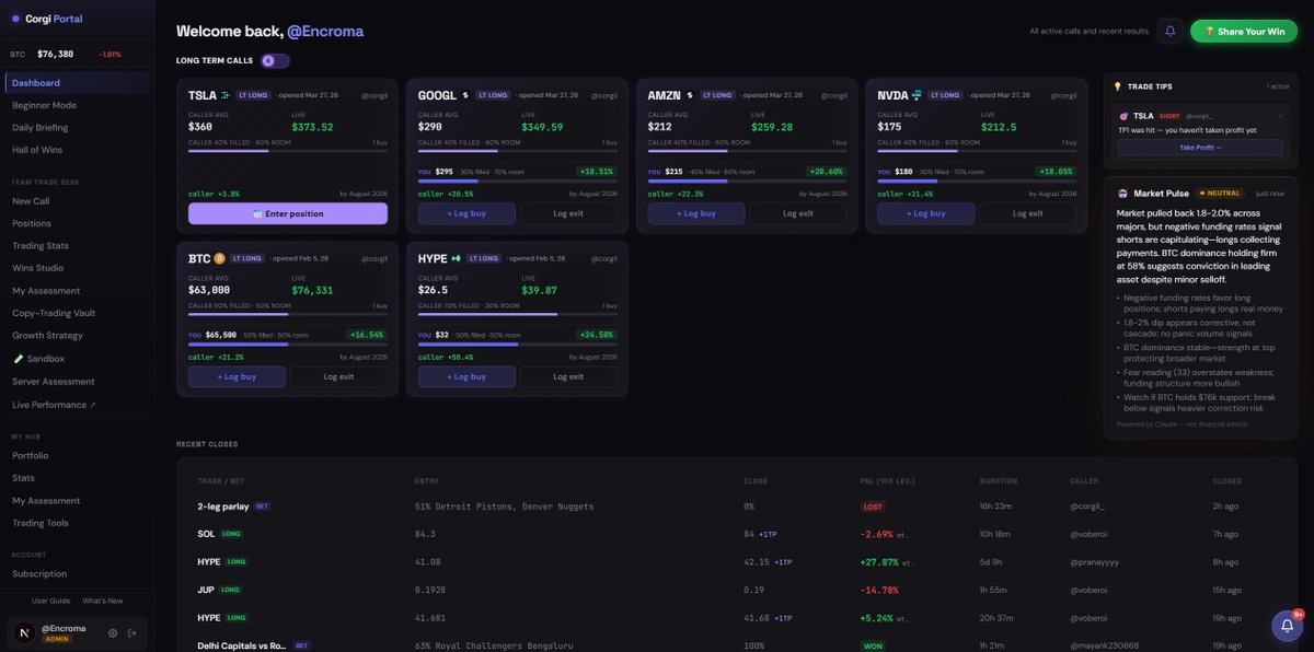 our long-term portfolio on recent highs 👀

HYPE +72%
BTC +26%
AMZN +31%
NVDA +28%
GOOGL +27%
TSLA +5%

we'll be back here in 2027 with the next screenshot 🤣
DCA'd. focused. in our lane 🥗

free trial → corgicalls.com/join?trial=true