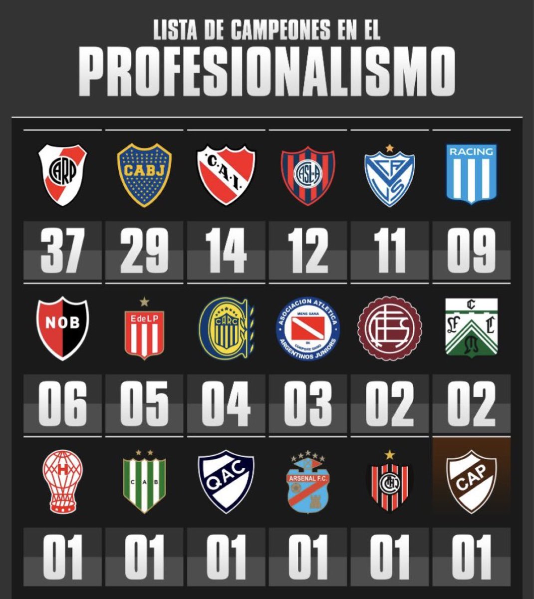 Andres Kucher tweet media