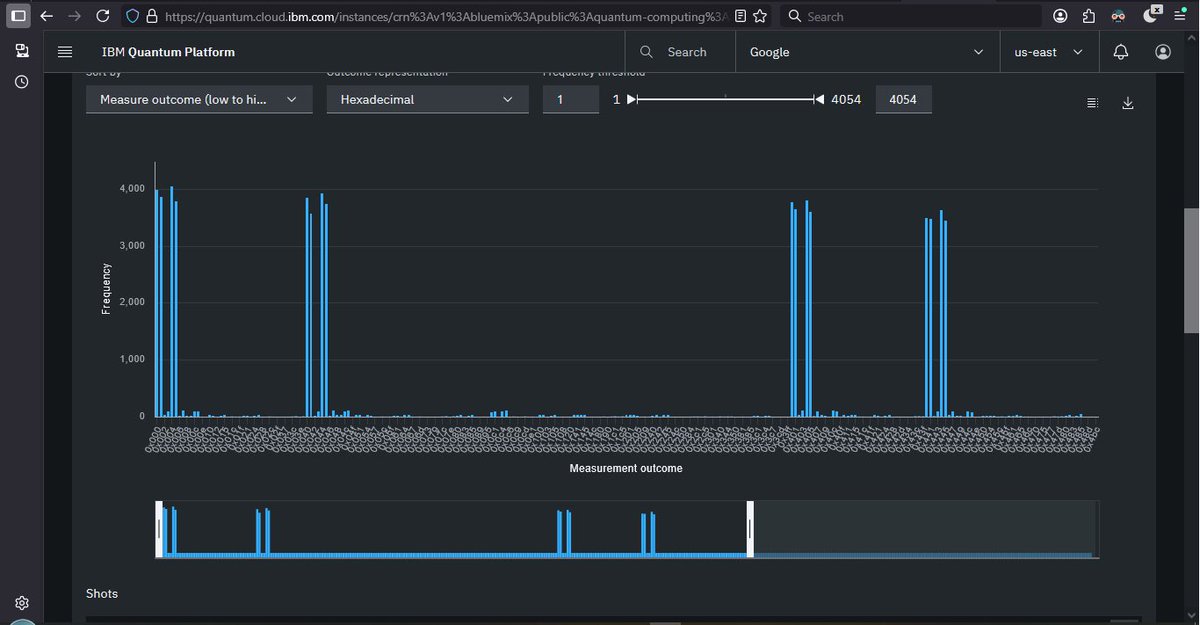 DRAGONIQUE Aimen tweet media