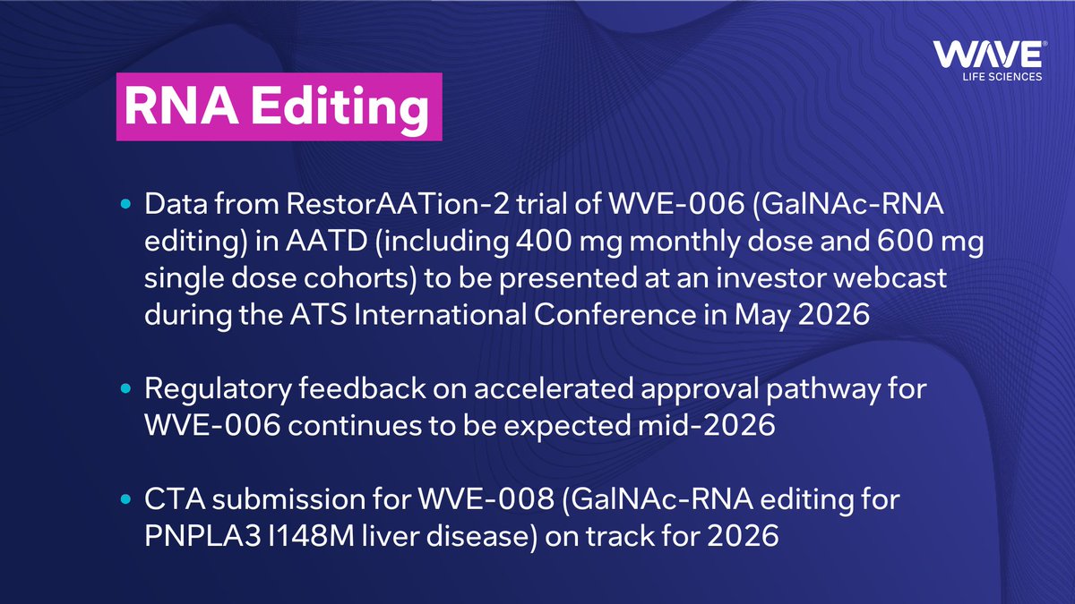 Wave Life Sciences tweet media