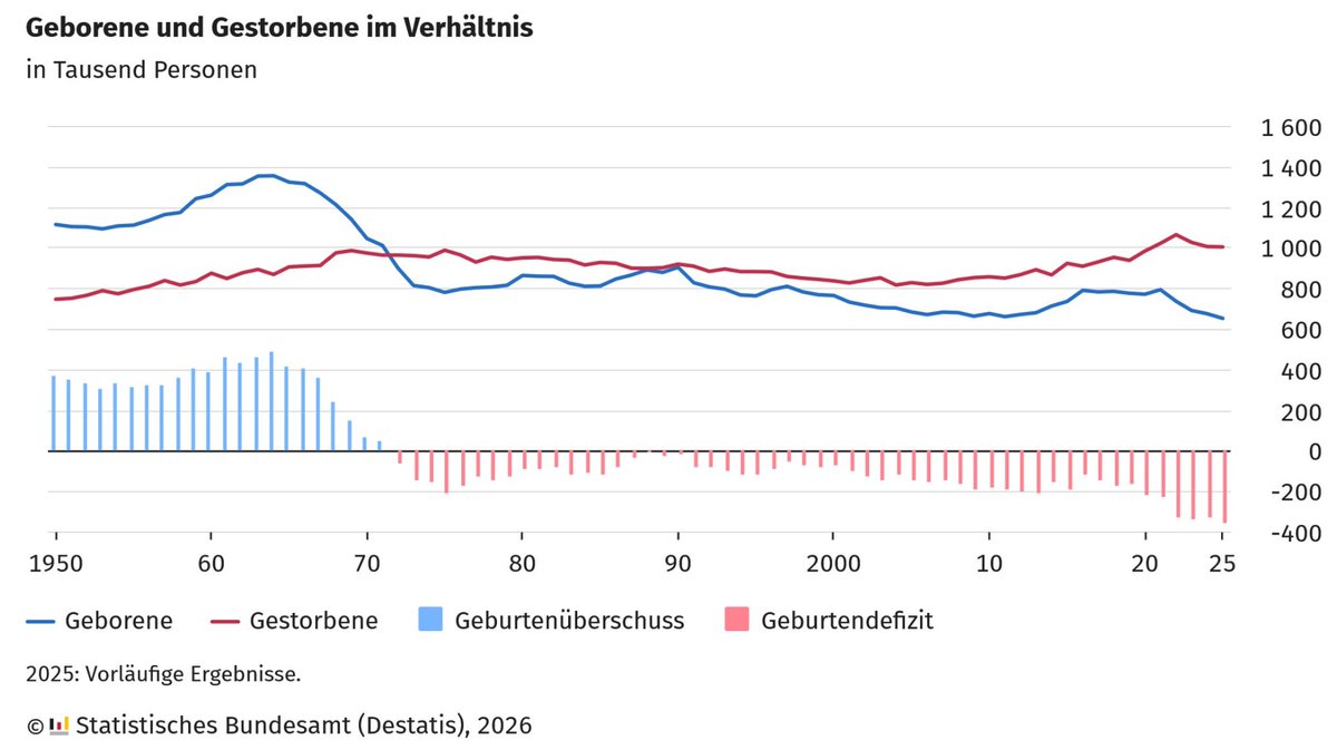 Arbeiterkind Aktienmillionär tweet media