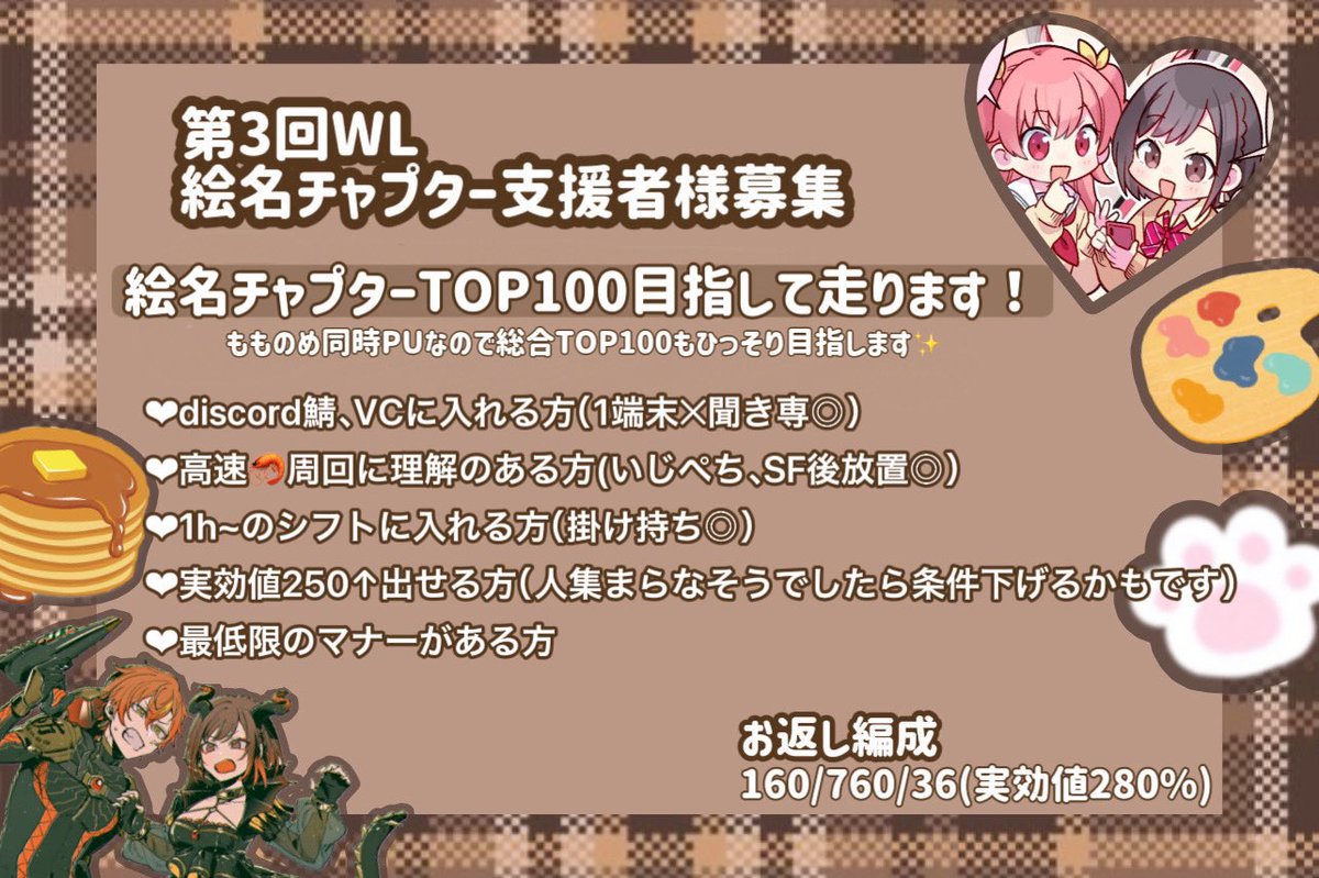 こころ tweet media