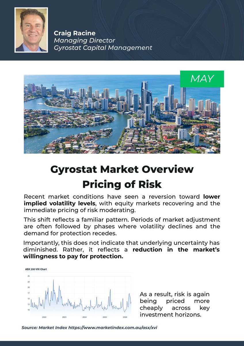 GFM Review tweet media
