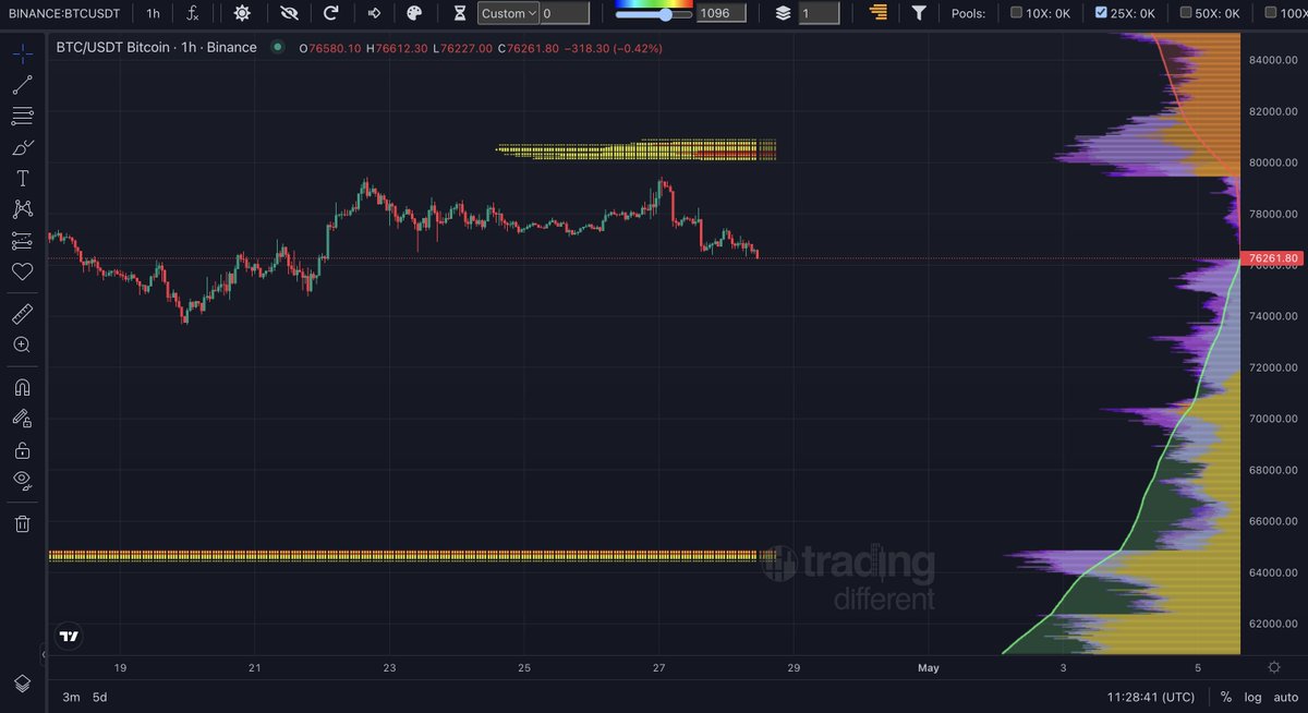 Diego Trades🐒🃏 tweet media