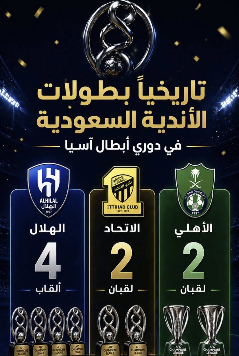 alalamri's tweet photo. @Adulllelah النصراوي ماعنده إلا الكلام 

لأن واقعه مؤلم وامام الكبار صغير 😂 https://t.co/5HZp1zSKPD
