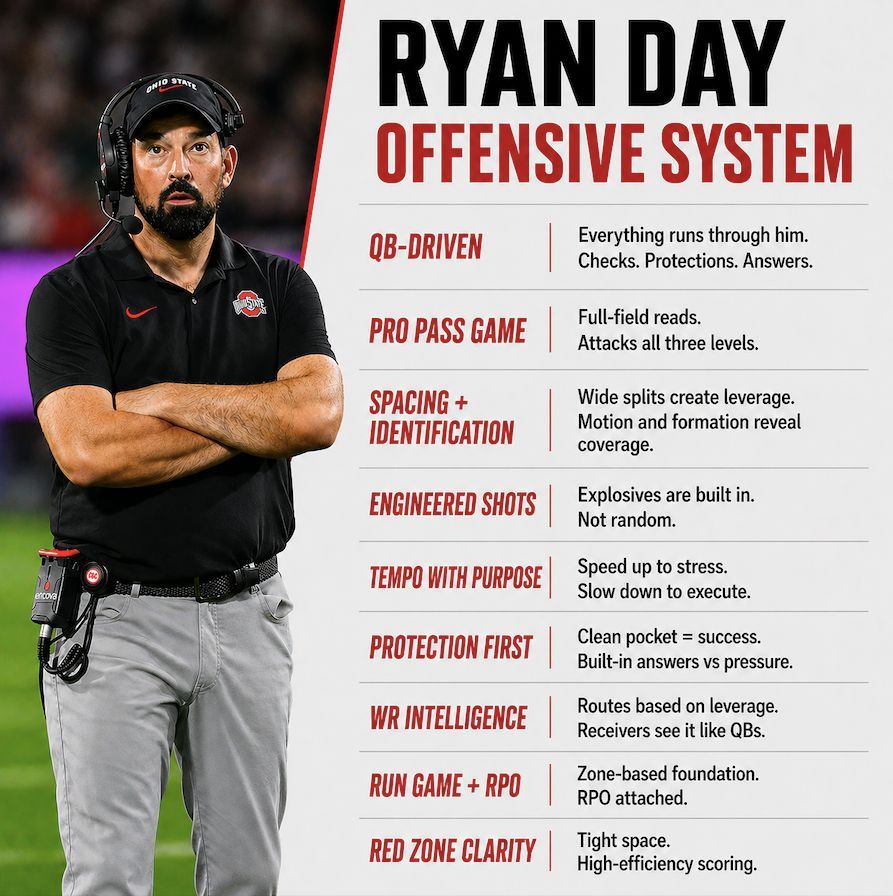 CoachLync | Tools & Playbooks tweet media