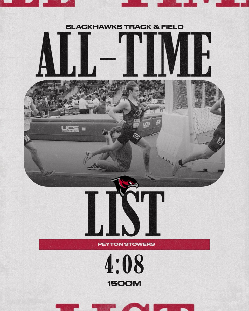 SccXctf's tweet photo. As we head into Outdoor Regional Championships, we want to highlight the athletes who’ve cracked the top 3 all-time in their respective events. Congratulations to this group!! 

#FlyWithUs #Run4SCC https://t.co/27LoqrTf16