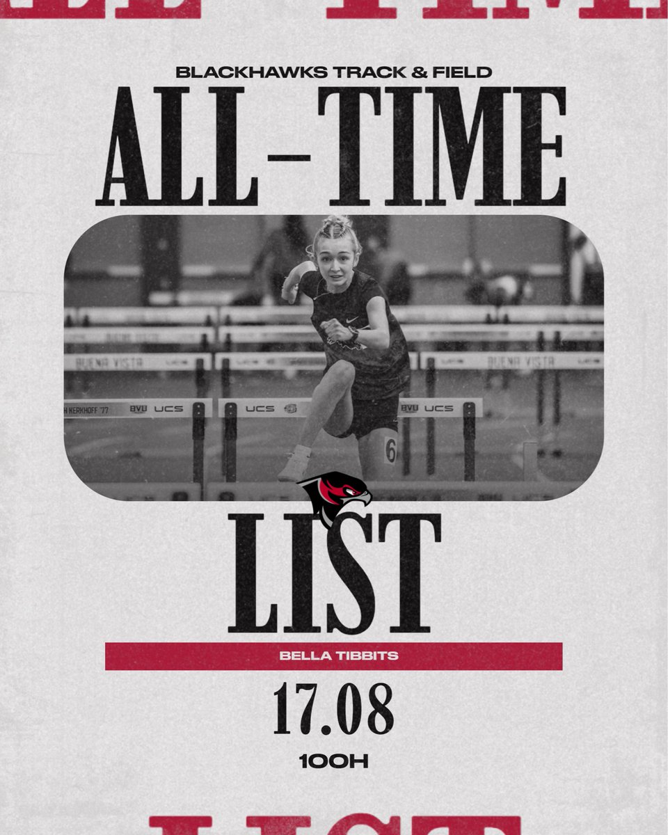 SccXctf's tweet photo. As we head into Outdoor Regional Championships, we want to highlight the athletes who’ve cracked the top 3 all-time in their respective events. Congratulations to this group!! 

#FlyWithUs #Run4SCC https://t.co/lm74kqZwDu