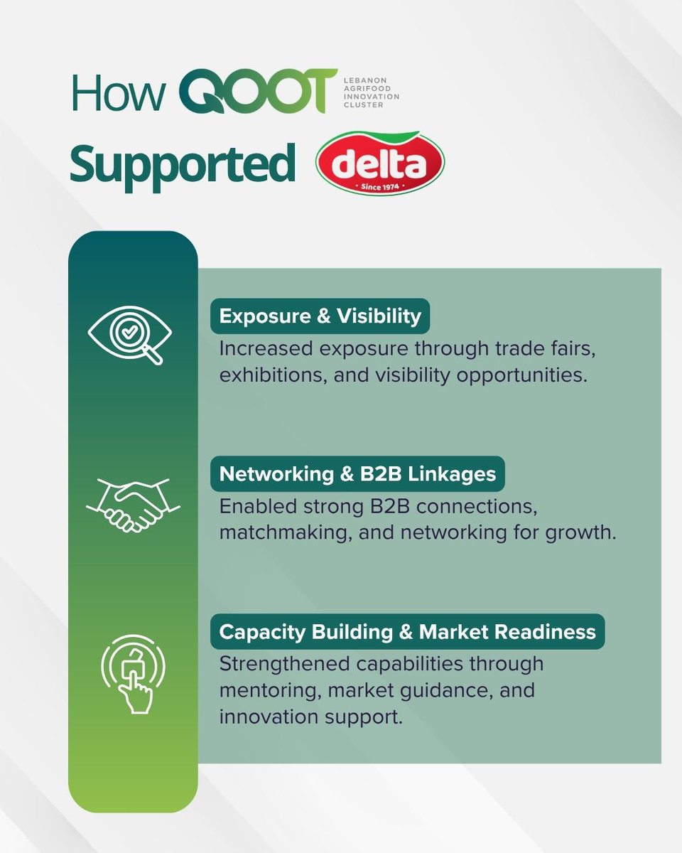 QOOTCluster's tweet photo. MEET Delta Group &amp; Makadear! 
Proudly part of the QOOT Community, Delta has been bringing authentic Lebanese flavors to everyday kitchens since 1974. With Makadear the journey continues, making Lebanese recipes more accessible while preserving their true taste. 

#MeetTheQOOTers https://t.co/wtFkwrZtFF