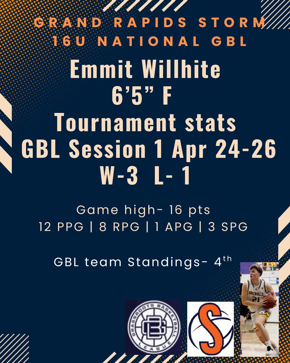 Emmit Willhite tweet media