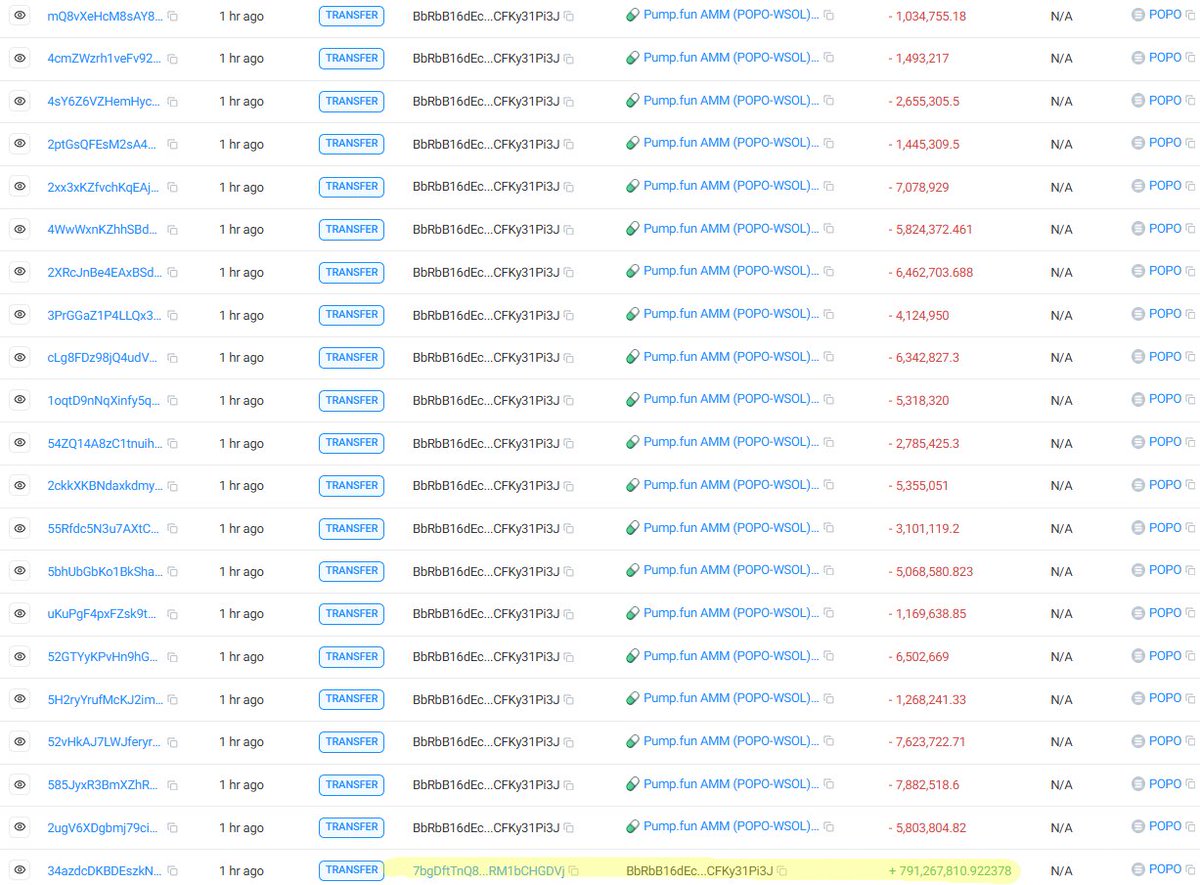 CryptoScamHuntO's tweet image. 🚨 SCAM ALERT - #CryptoScam #MemeCoinScam #RugPull

⛔️CSEC_1613: $POPO
HpEfzagvwVJh4Ad1Z9wsvevsC5zkxAS5Usw3j32ypump

⚠️ You see this chart, it means "DO NOT BUY".💀

☀️🔁REPOST🔁COMMENT🔁☀️