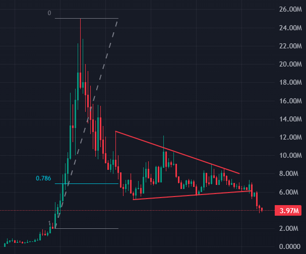 Shrebobo tweet media