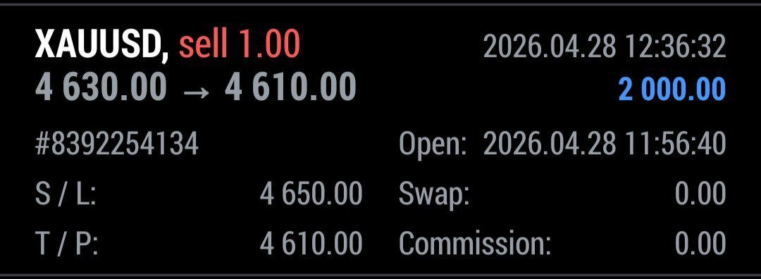 KiaraSulta47933's tweet image. FULL TARGET ACHIEVED IN OUR SELL GOLD TRADE AT 4610 🔥🔥 

200+ PIPS SECURED✅

Get real-time, high-quality signals now 👇👇
chat.whatsapp.com/BTBMiDmlaYx7dH…

#XAUUSD #Gold #Trading #Forex #Oil #IranWar‌