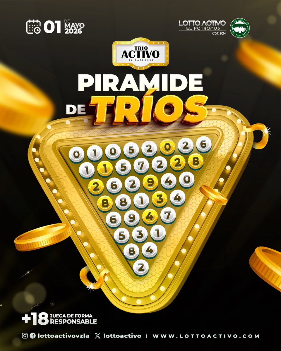 lottoactivo's tweet image. 🌟 ¿Listo para tu jugada del día? 🤩✅

🔺¡Llegaron las Pirámides del Monje Millonario y Trío Activo! 🔥

Atrévete a ganar con Lotto Activo 💚¡Disfruta la emoción y activa tu suerte!

#LottoActivo #disfruta #MonjeMillonario #TrioActivo #Venezuela #actívate #animalitos