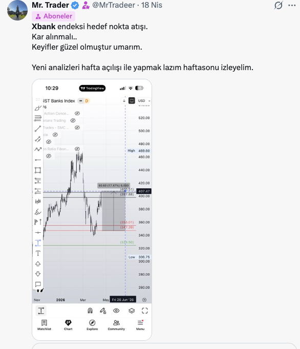 Mr. Trader tweet media