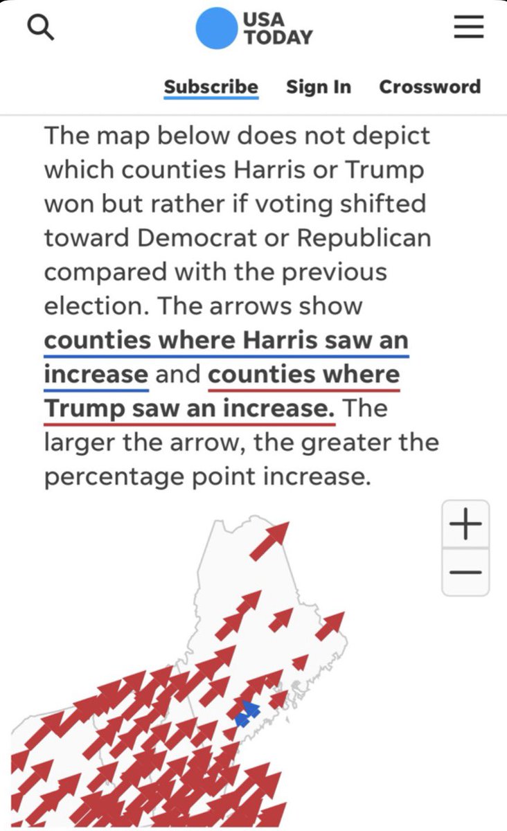 MaineGirl1717's tweet image. This made me wonder about Maine. 
Look for yourselves. 
Harris “won”.  
#Maine