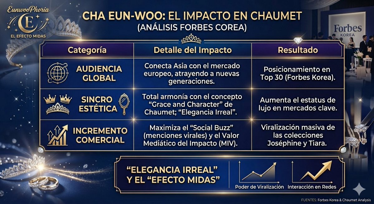 Eunwoophoria International tweet media