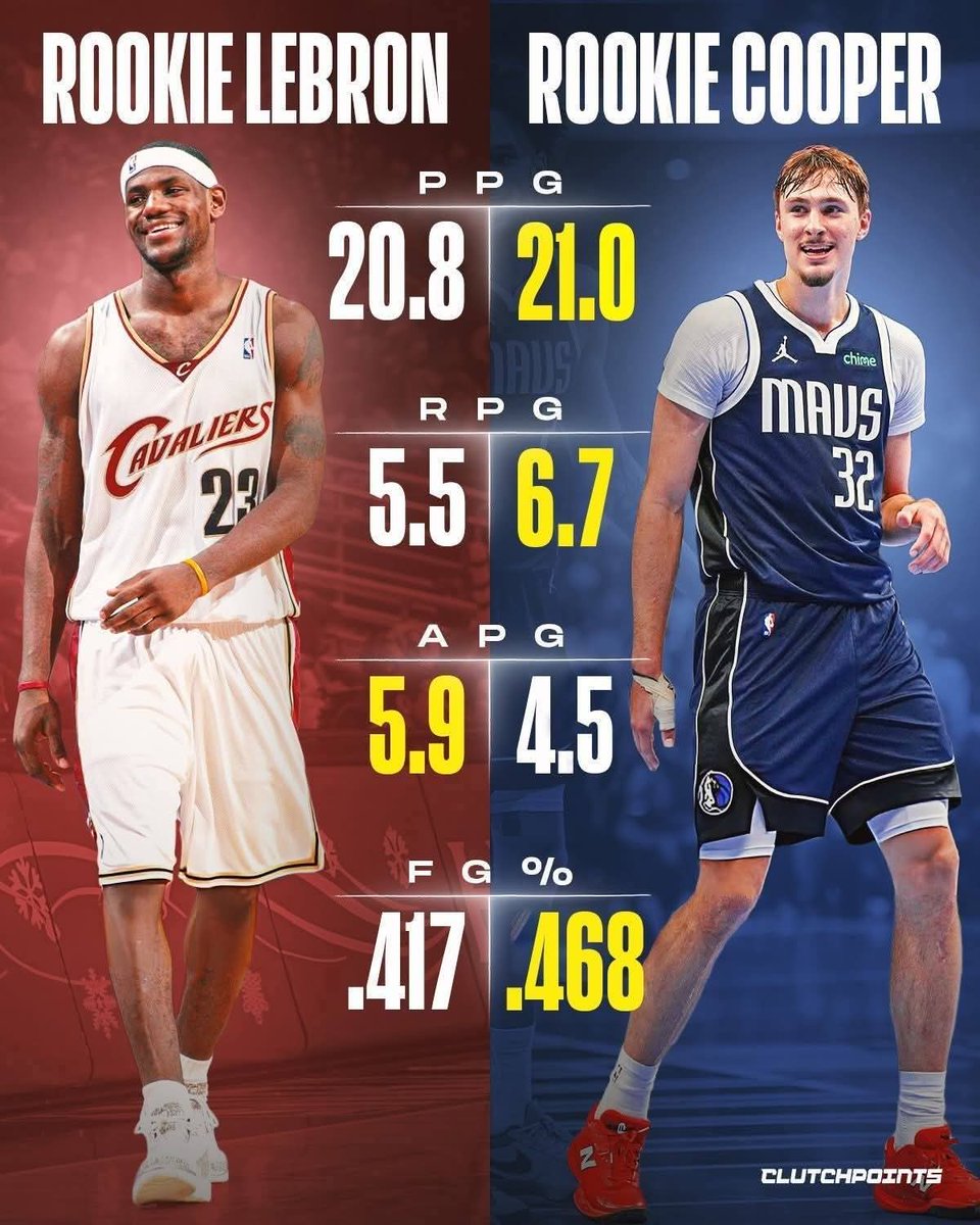 𝕊𝕦𝕡𝕣𝕖𝕞𝕖𝟚𝟛 tweet media