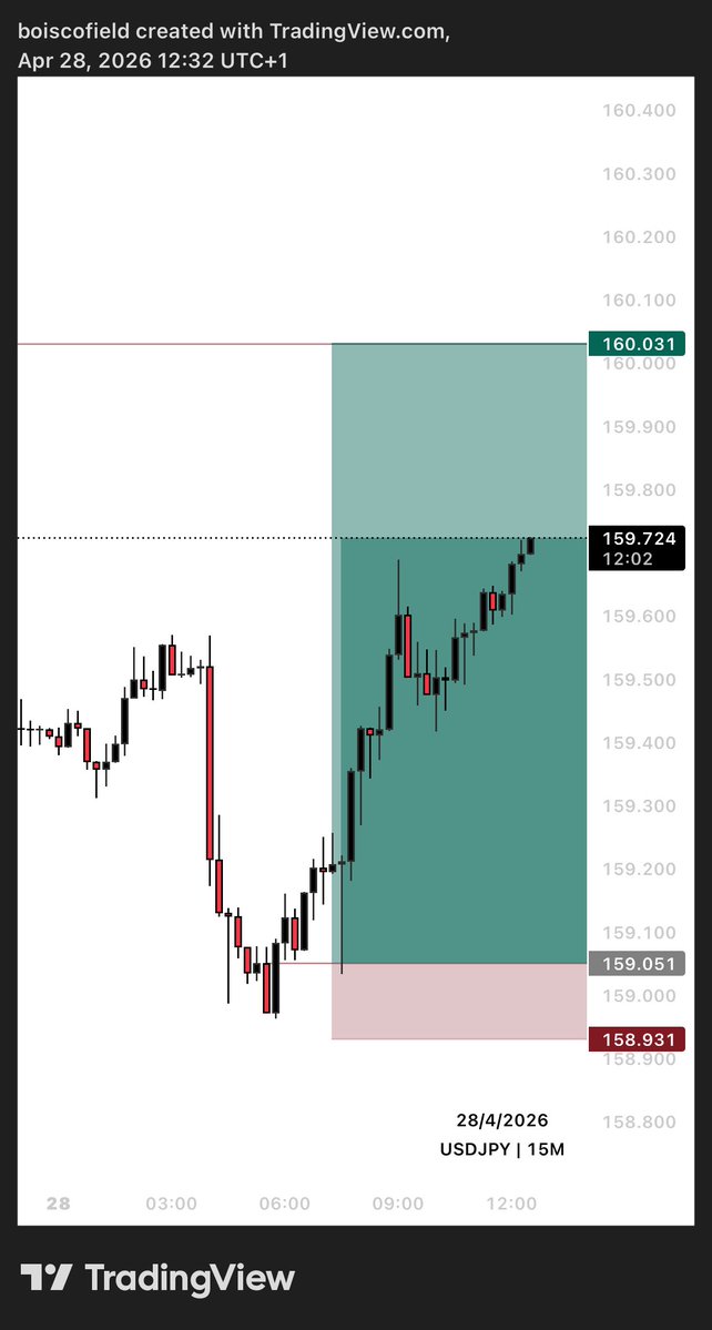 SCOFIELD tweet media