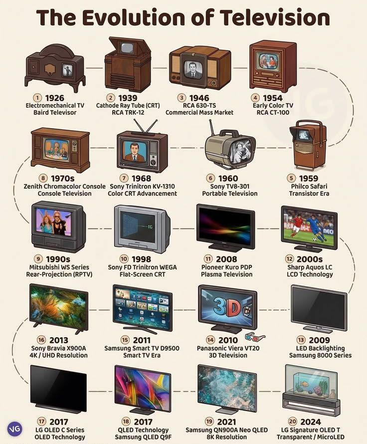 Things Worth Knowing tweet media